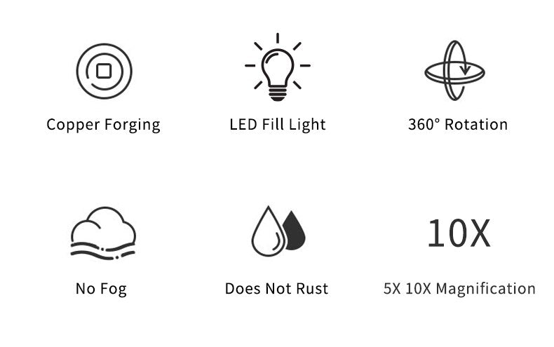 10x Magnified LED Mirror