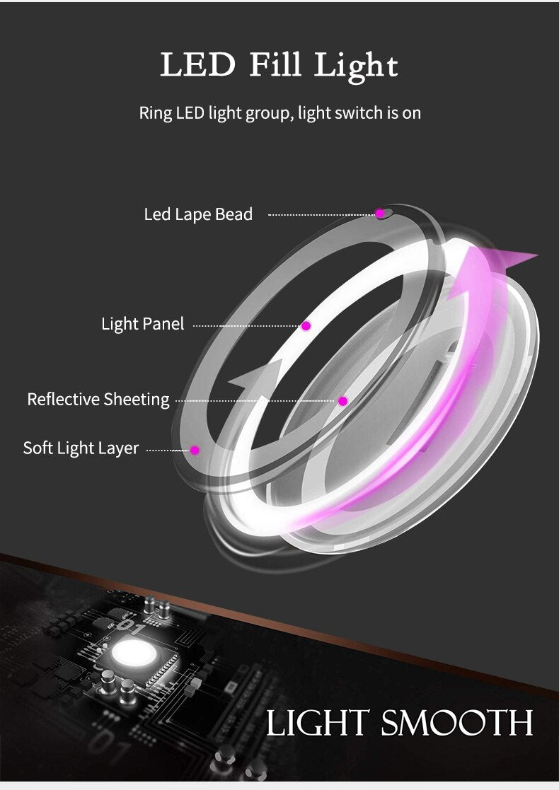 10x Magnified LED Mirror