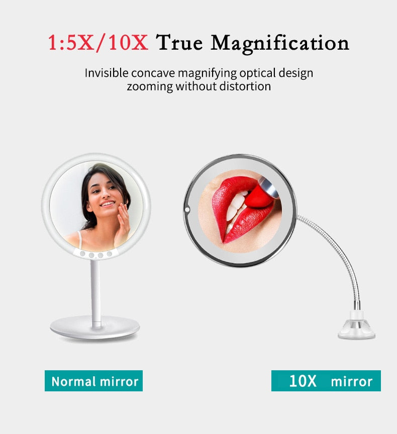 10x Magnified LED Mirror